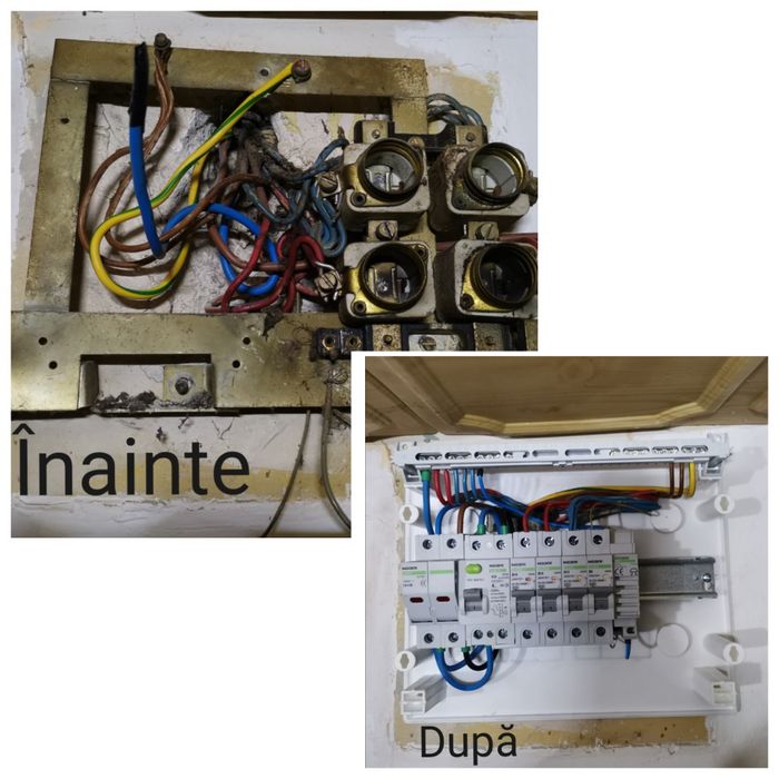Electrician autorizat ANRE, {Brașov}