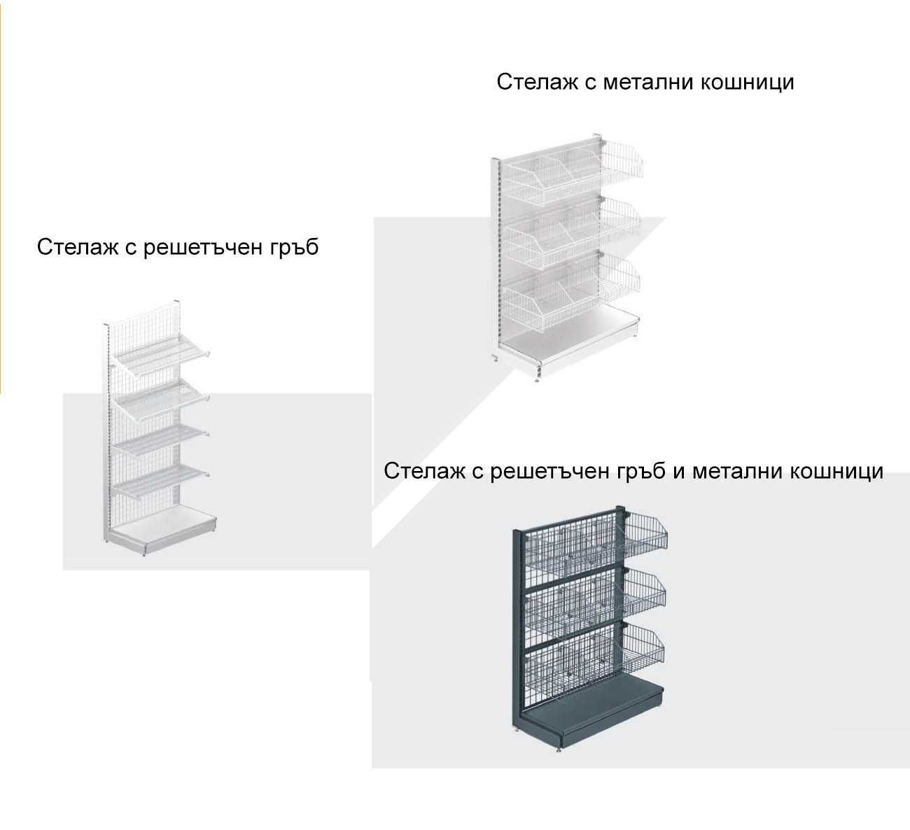 Нови метални стелажи - крайстенни, ъглови, гондола, перфогръб