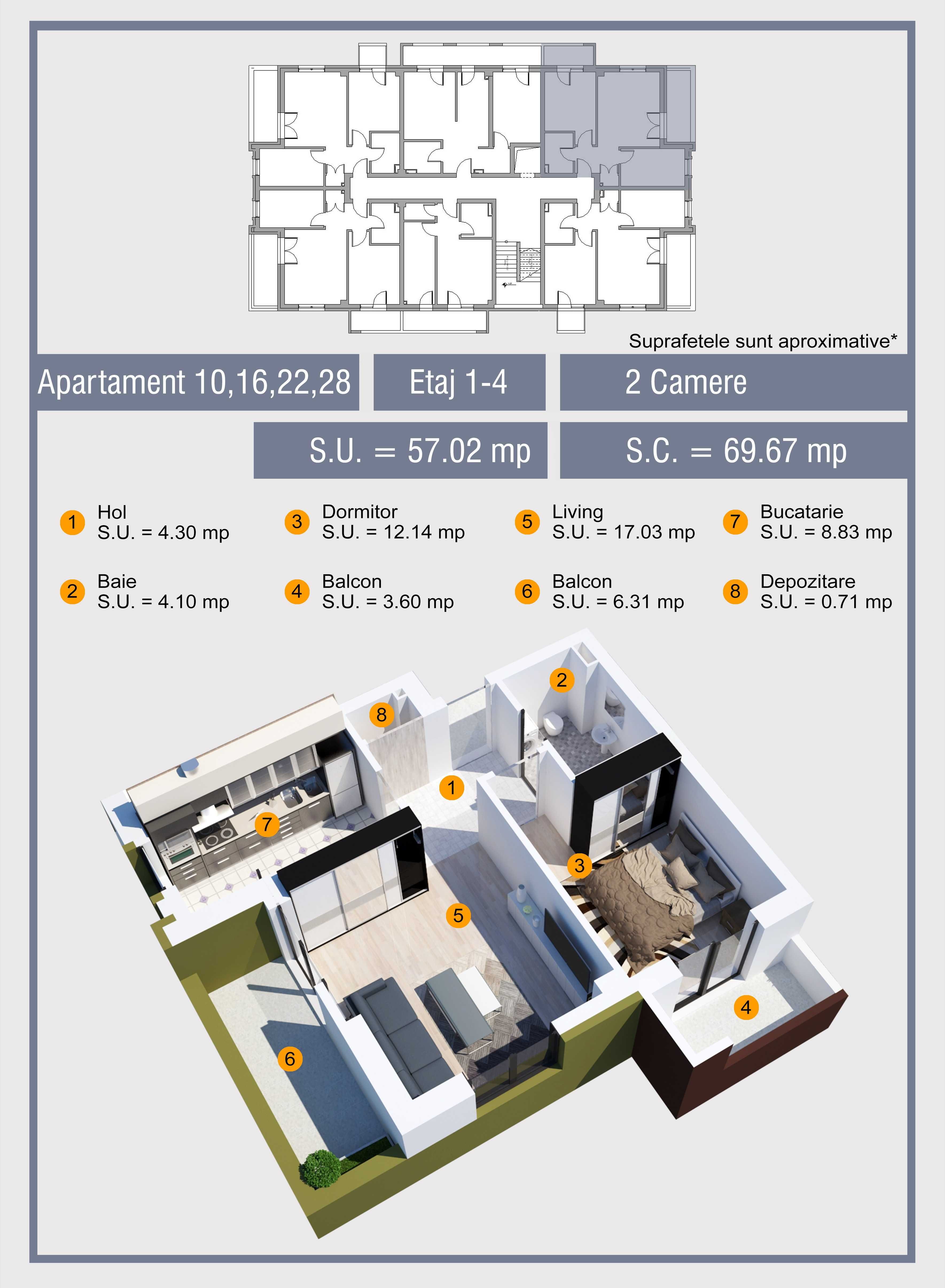 Apartament 2 camere sector 5 cu loc parcare