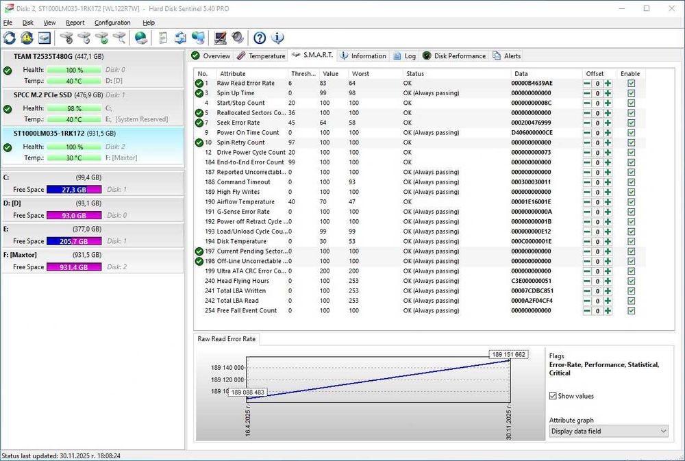 HDD Maxtor 1TB на 8 дена работа преносим диск