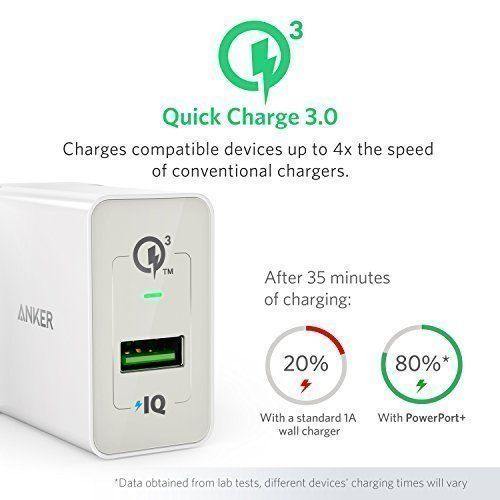 Anker PowerPort + 1, 18 W USB зарядно за стена, с Quick Charge 3.0