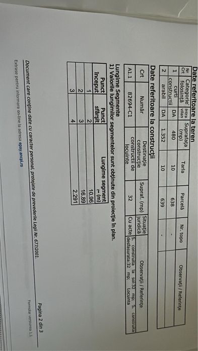 Teren intravilan comuna Oarja la 15 km de Pitesti