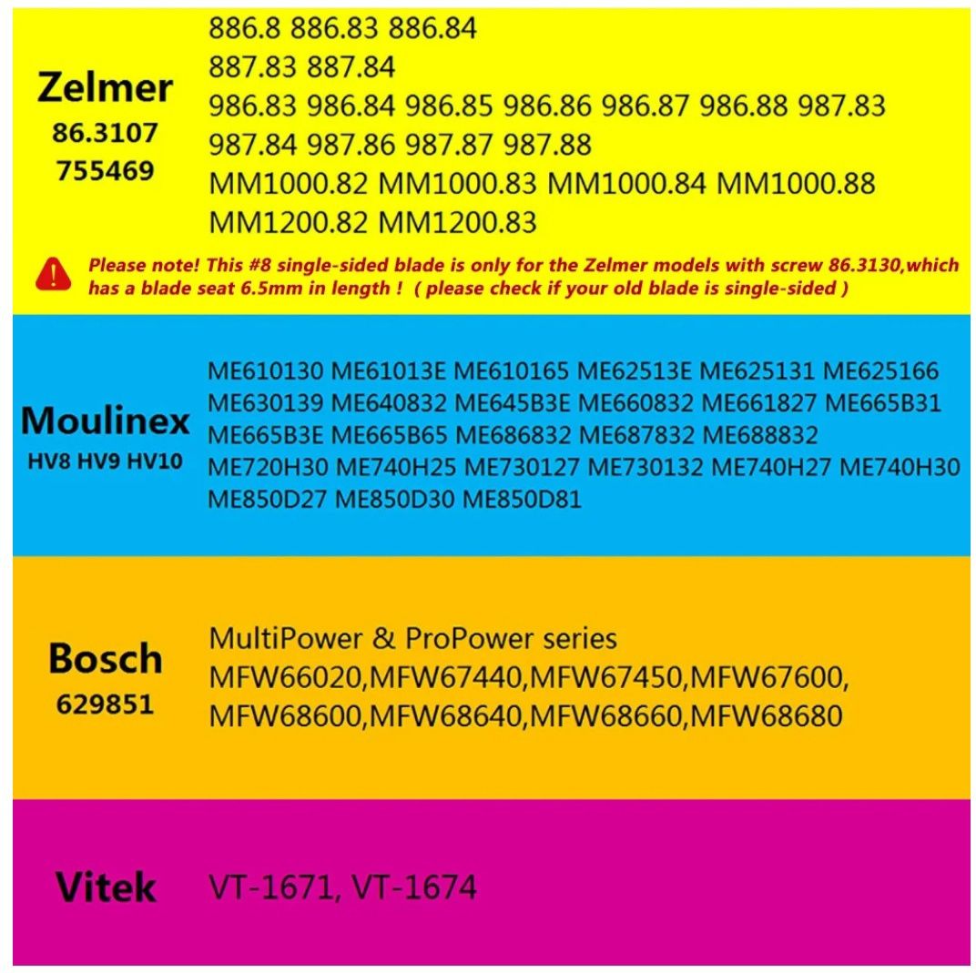 Cuțit mașină de tocat carne Nr 8 Bosch