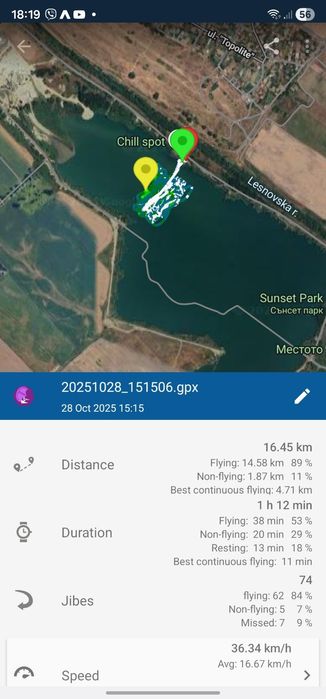 Гума Michelin Latitude cross 225/65r17