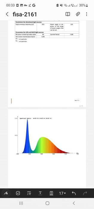 Lampa led acvariu 100 cm