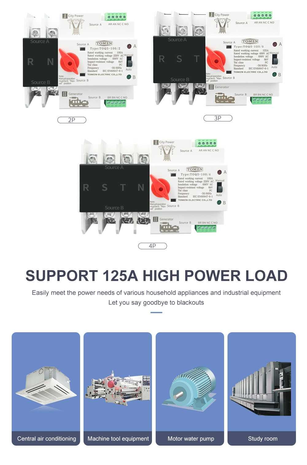 ATS Automatic transfer switch Comutator automat