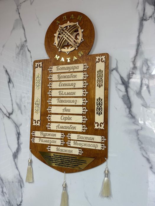 7 ата ру шежіре тақтайшасы