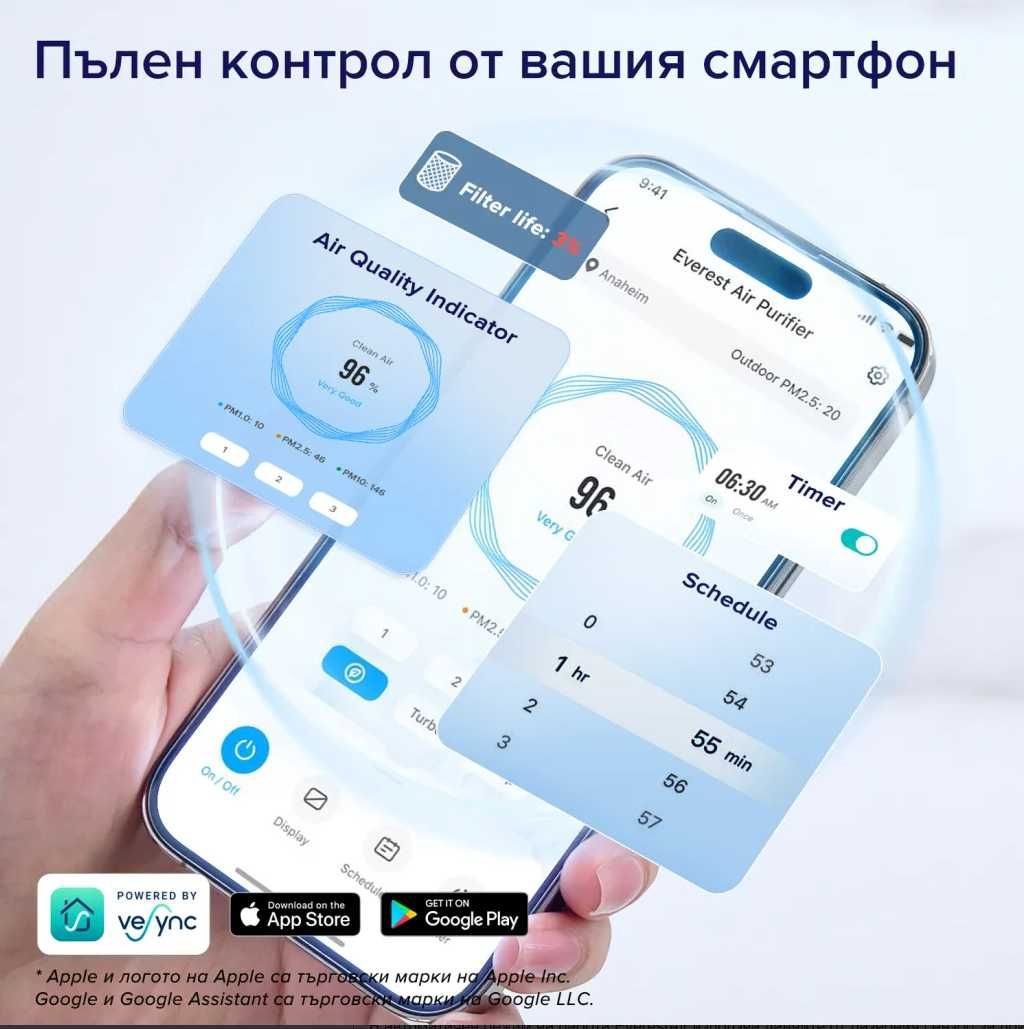 Пречиствател за въздух Levoit EverestAir, 130m, Големи помещения, НОВО