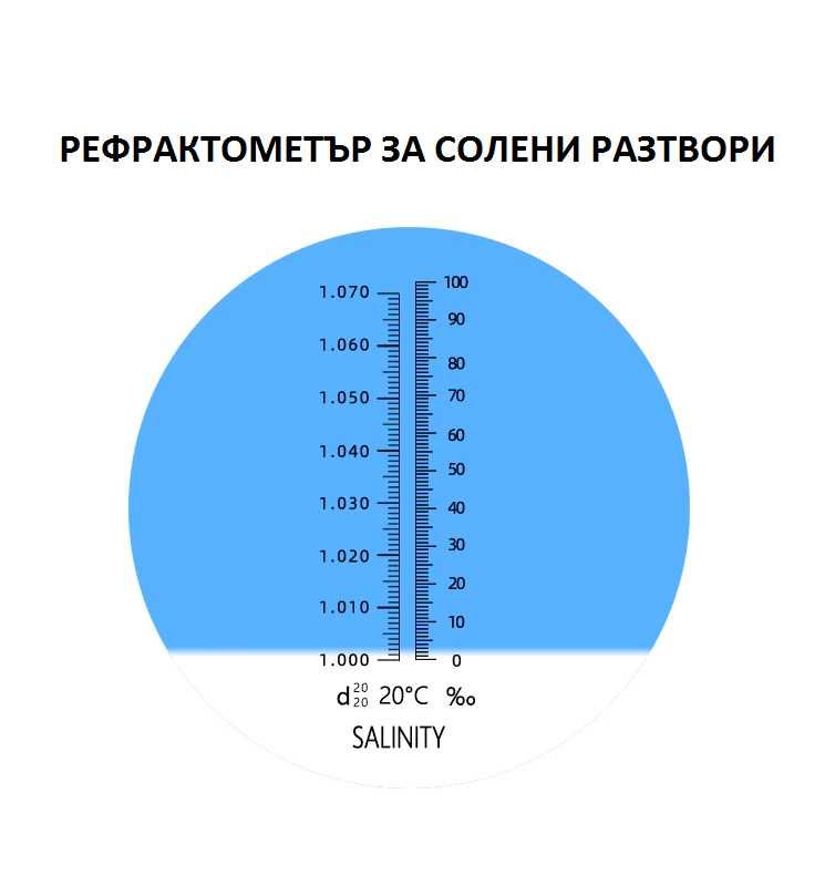 Рефрактометър за сол, соленост, за аквариуми рефрактомер, 20200006