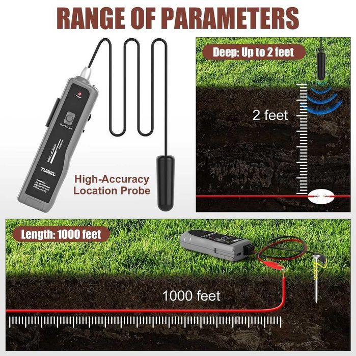KOLSOL F02 Pro localizator de cabluri subterane