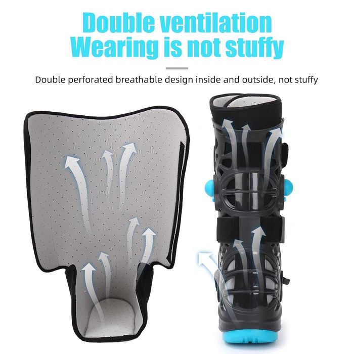 Orteza (cizma) LUNGA pediatrica imobilizare picior, REDUS de la 450RON