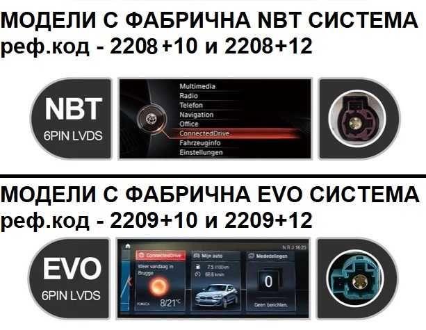 BMW 2SeriesF22/F45/F46 MPV(2018/2024)F BMW X1 F48(2018/2024)EVO 10.25"