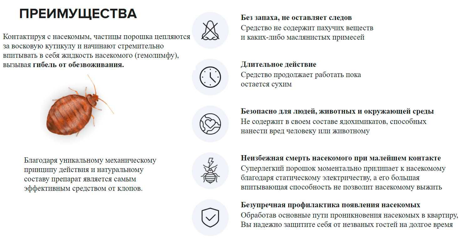 Эффективное средство от клопов GEKTOR (ГЕКТОР), 500 мл