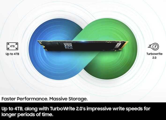SAMSUNG 990 Evo Plus 2TB M.2, PCIe 5.0/4.0, 7250 MB/s NOU, ZERO min