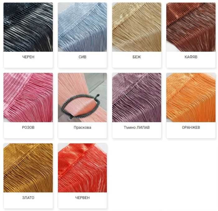 Пердета ресни нови