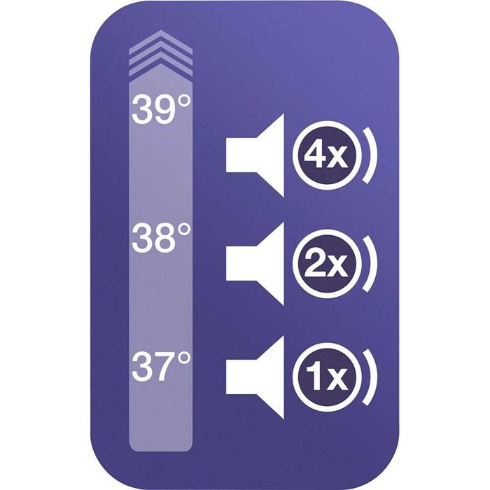 Termometru auricular NOU  BRAUN Thermoscan 3 alb-albastru