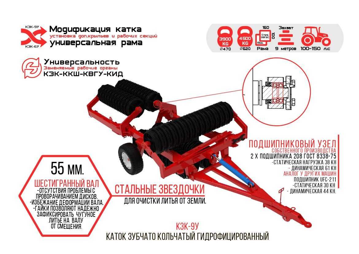 Прикатывающие катки ККШ ККЗ