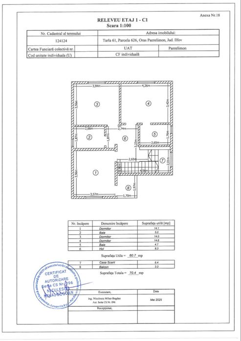 Casa parter plus un etaj Pantelimon