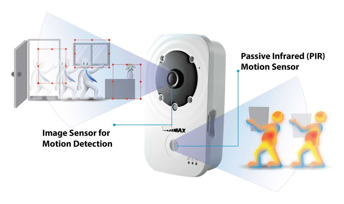 Monitor bebelusi camera supraveghere, senzor de miscare, night vision