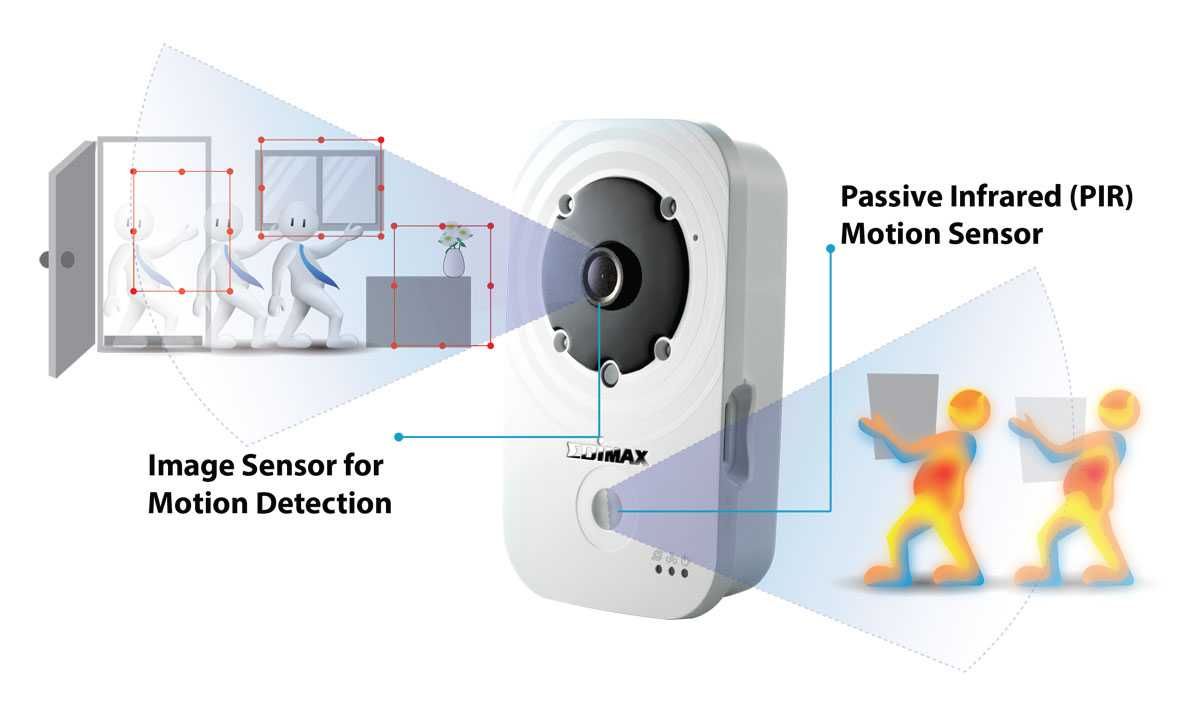 Camera Wireless IP Edimax IC-3140W, senzor de miscare, night vision