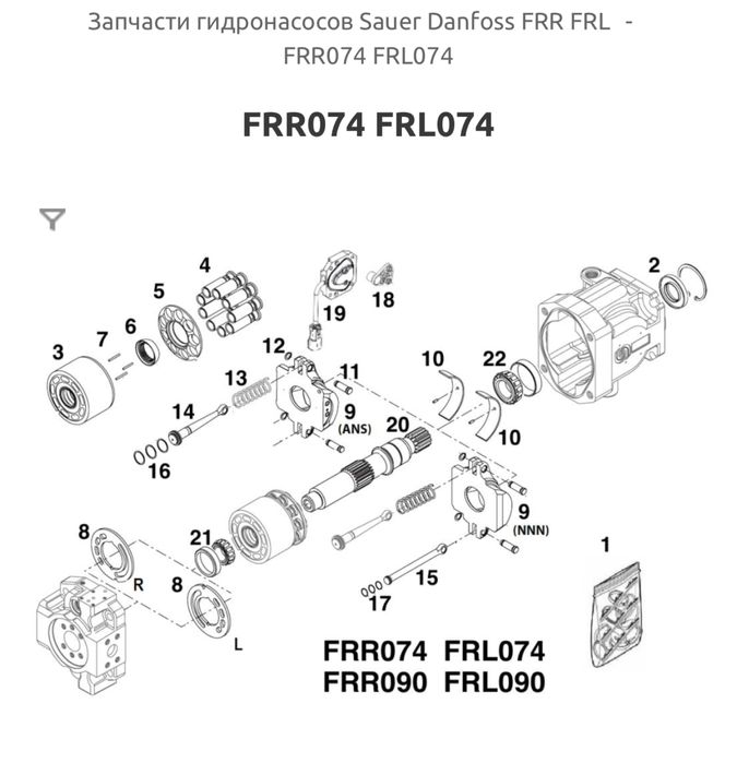 Запчасти гидронасосов Sauer Danfoss FRR FRL