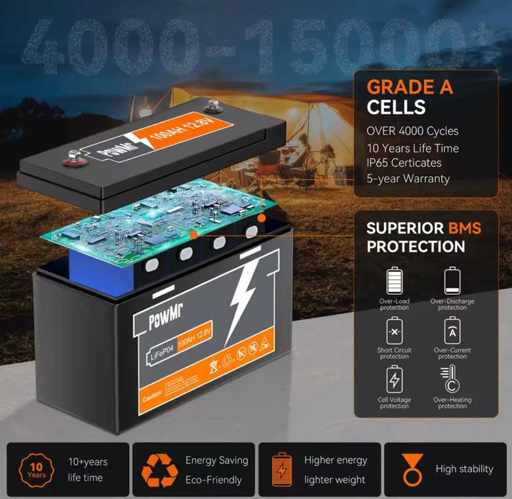 Батерия Pow Mr LifePo4 12,8v 100A