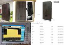 26W GPS GSM 5G Смартфон Заглушител Навигация Кола 360° Невидими Антени