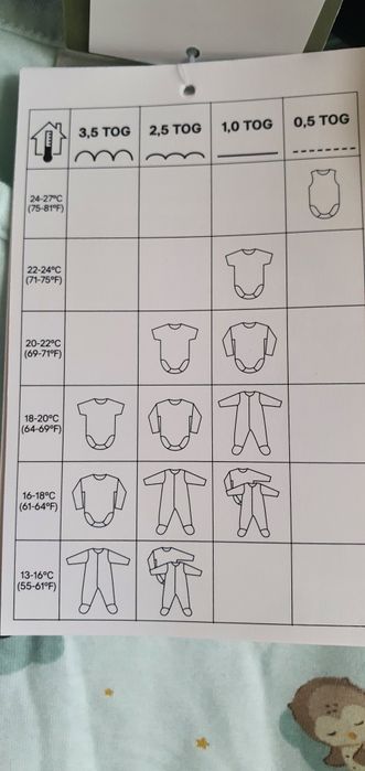 Нов спален чувал H&M 98/104, 2TOG