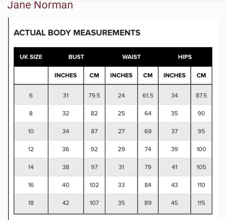 Рокля Jane Norman XS / S, 34/36