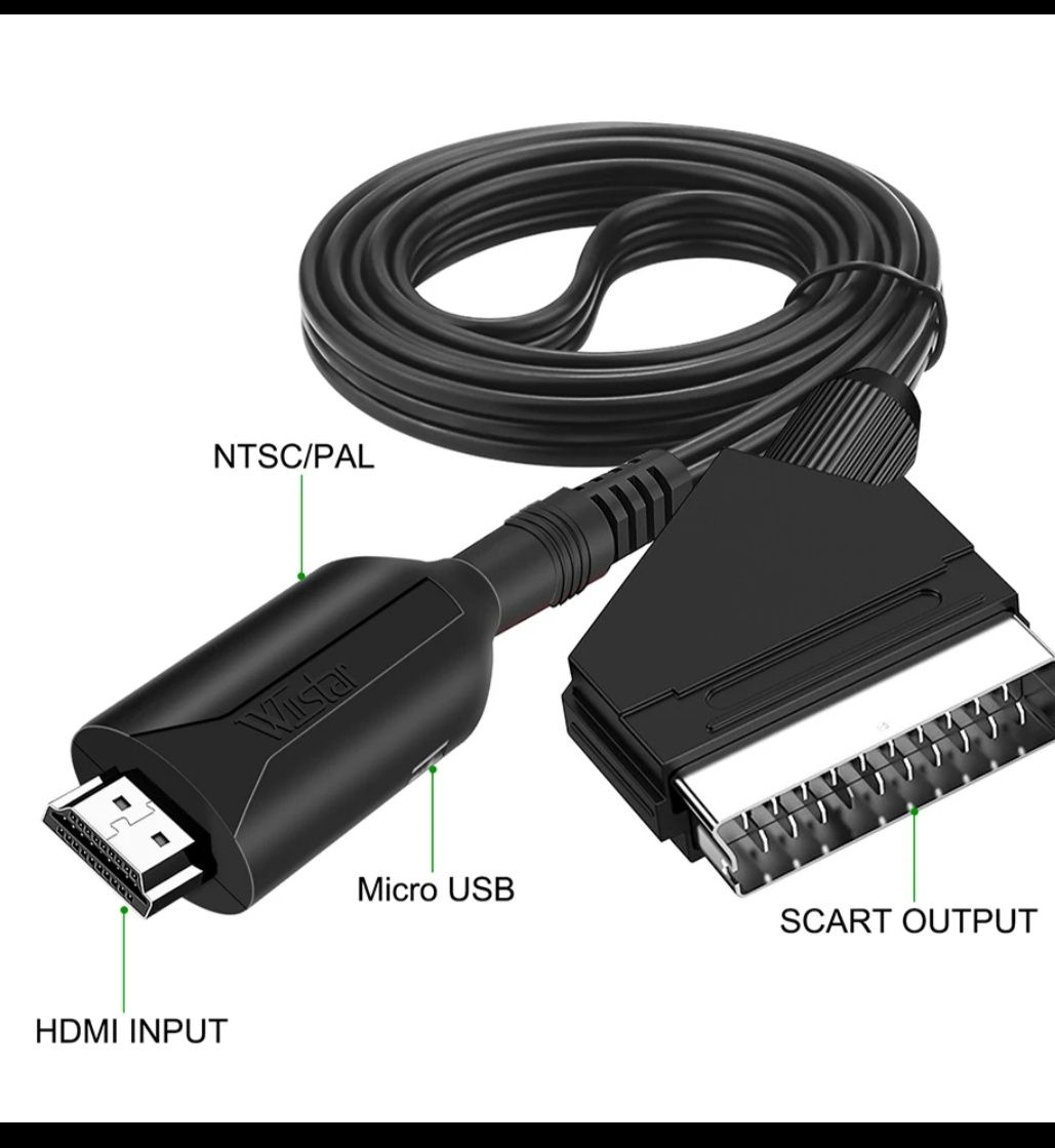 HDM input to SKART output", „преобразува цифров в аналогов "
