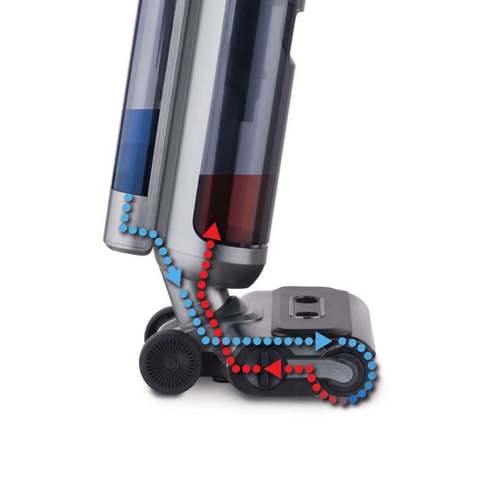 Пылесосы Thomas беспроводной Made in Германия  Скидка !!