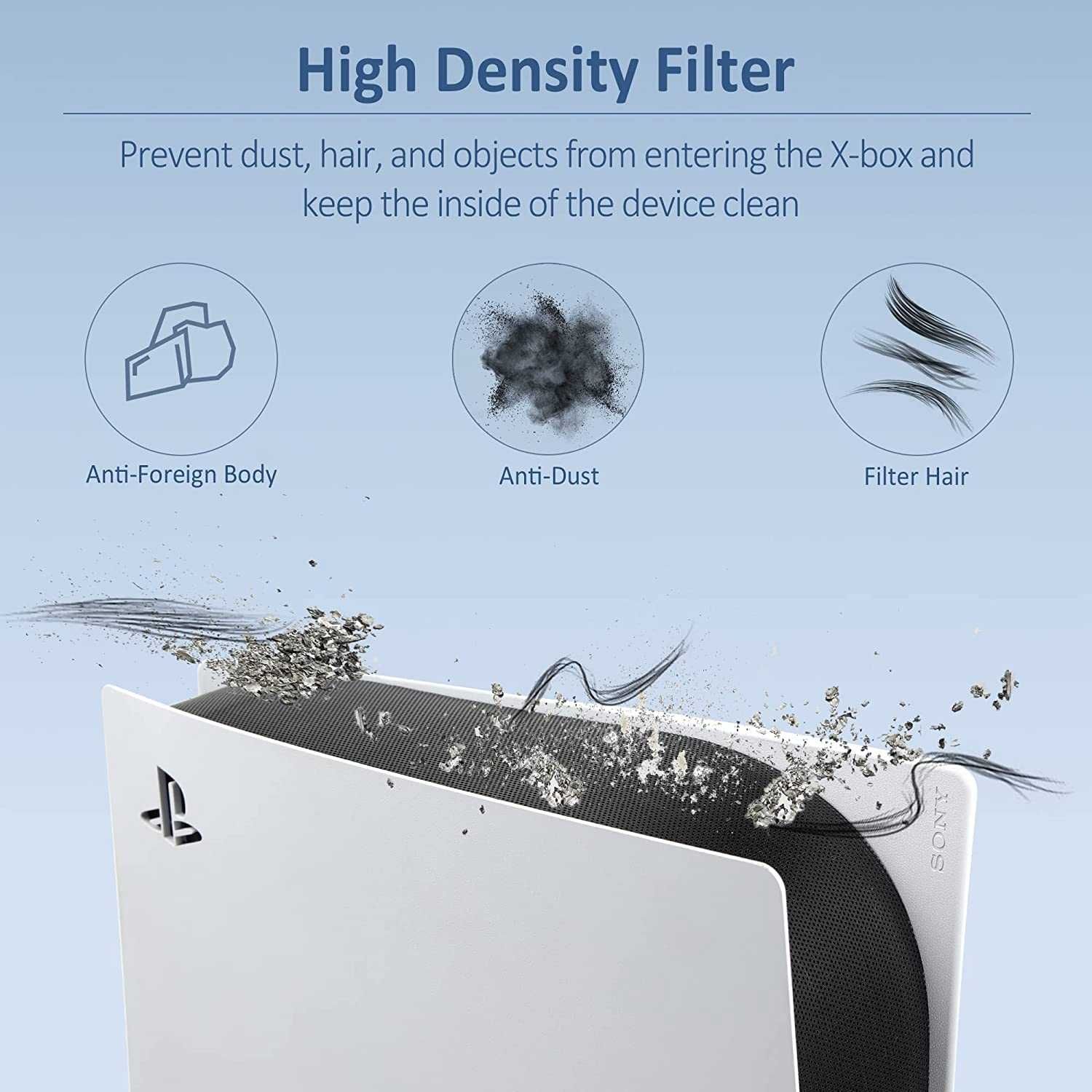 Комплект пылезащитной сетки и чехла для Sony Playstation 5 PS5