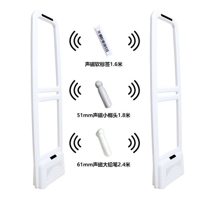 Антикражные противокражные ворота для магазинов под ключ