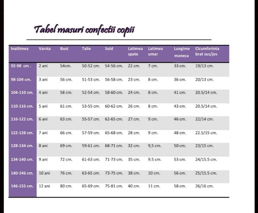 Peppa Pig costum aniversar serbare halloween - made in Romania