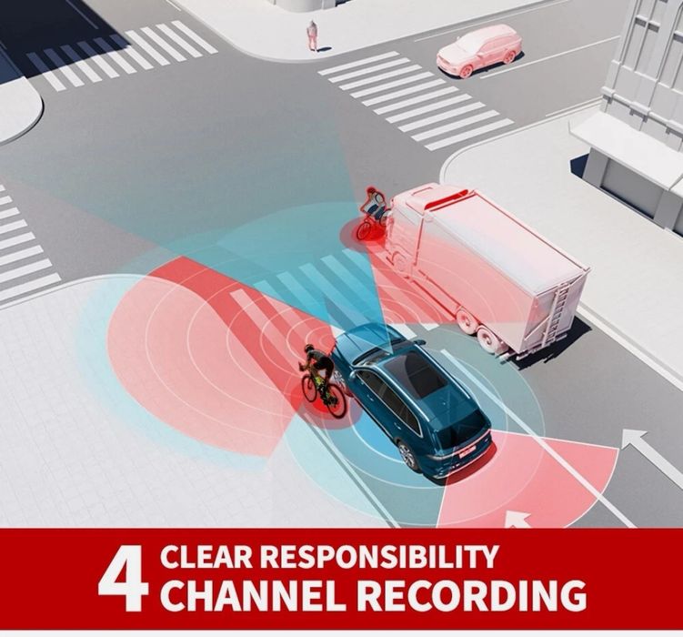Cameră auto 360° M8S 4 canale HD 4*1080P DVR auto cu înregistrare vide