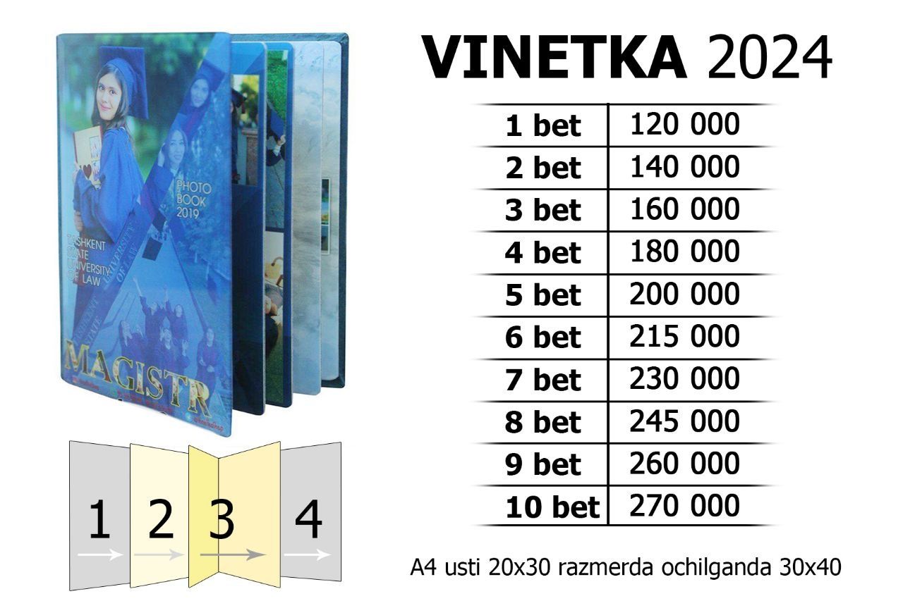 Vinetka 2024 yil uchun super narx
Siz biz bilan boglaning ! O'zingiz u