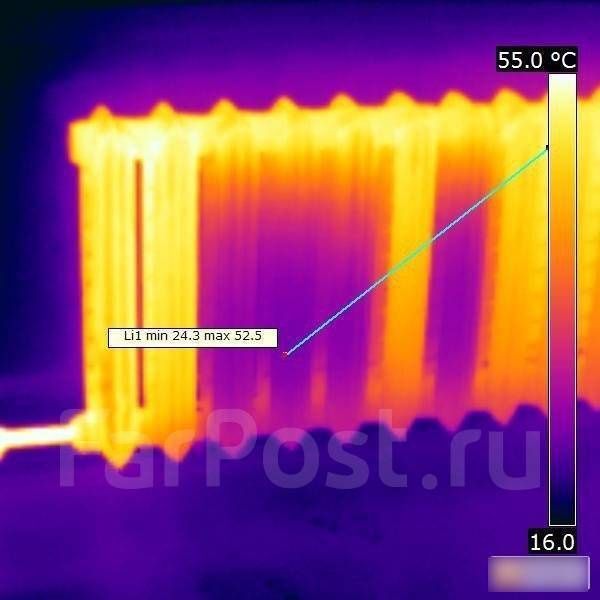 Тепловизор диагностика