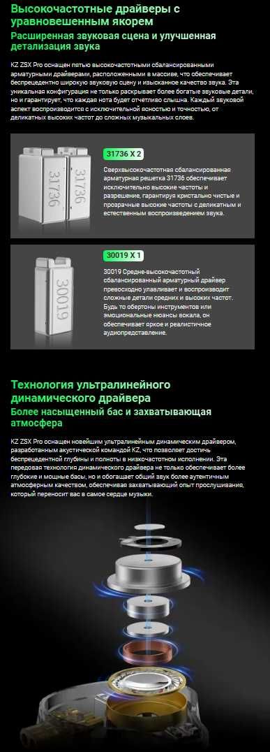 Новинка новые запечатанные KZ ZSX PRO  наушники Hi-Fi 1DD + 5BA