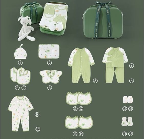 Подарочные чемоданы для малышей/детей от 0 до 3 месяцев