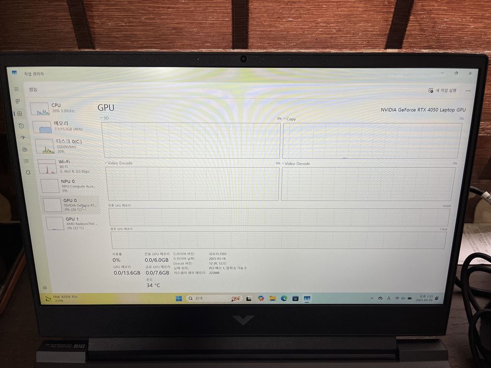 Hp victus rtx 4050 (6gb)