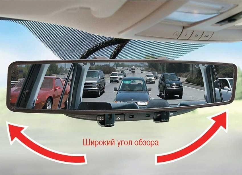 Зеркало панорамное Panoramic Mirror 430 мм на любой автомобиль