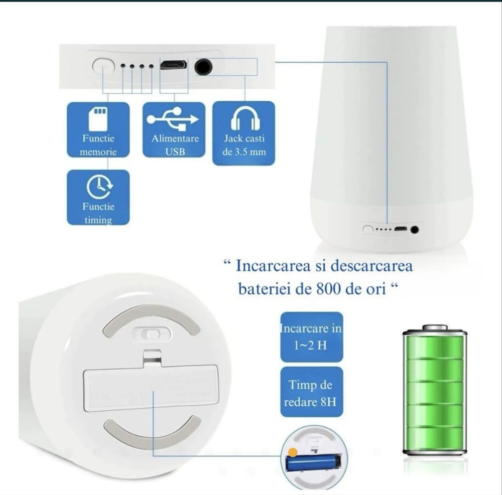 Lampa inteligenta cu lumini multicolore