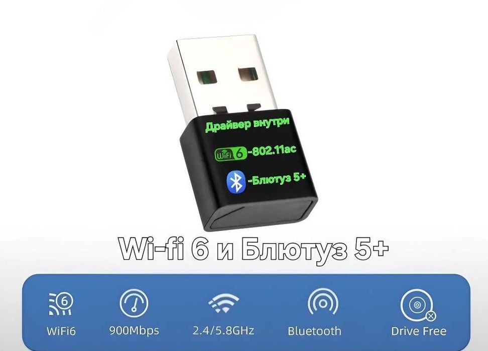 Wi-fi 6+bluetooth адаптер