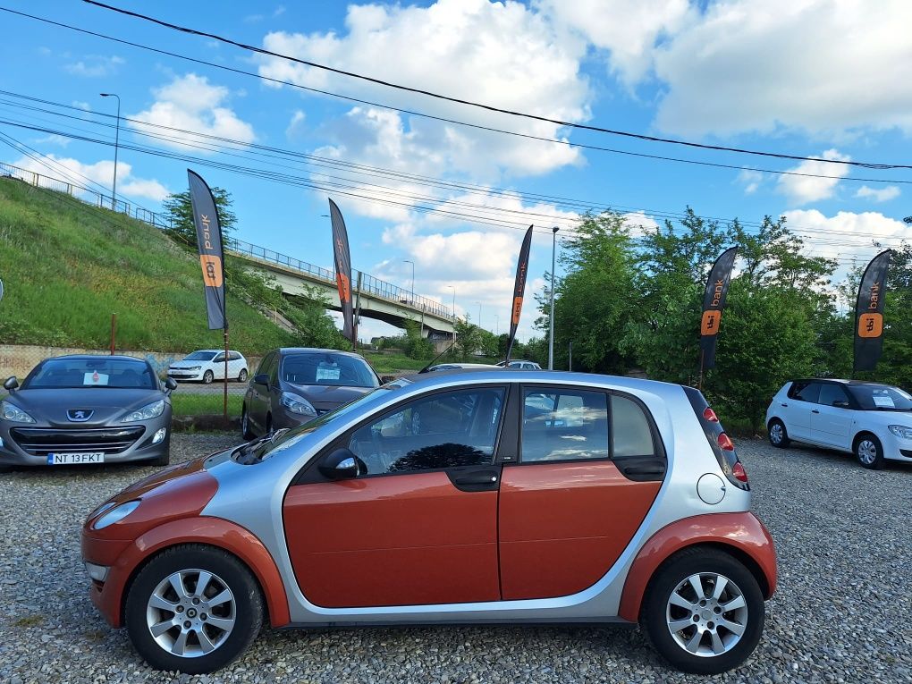 Smart Forfour 1.3 i ,posibilitate finanțare ,avans 0