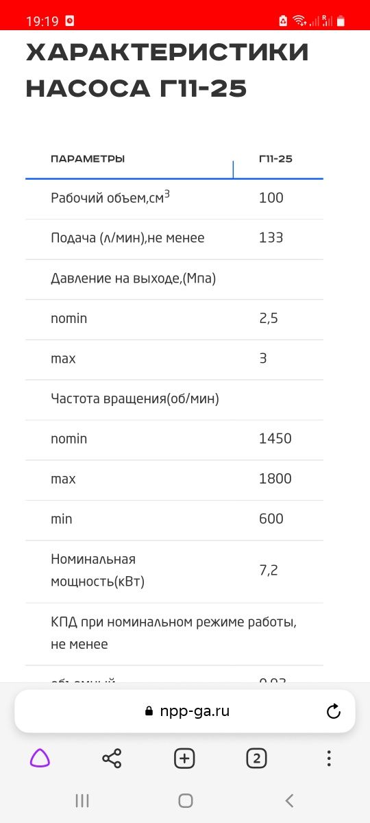 Насос Г 11-11А для станков и оборудования.