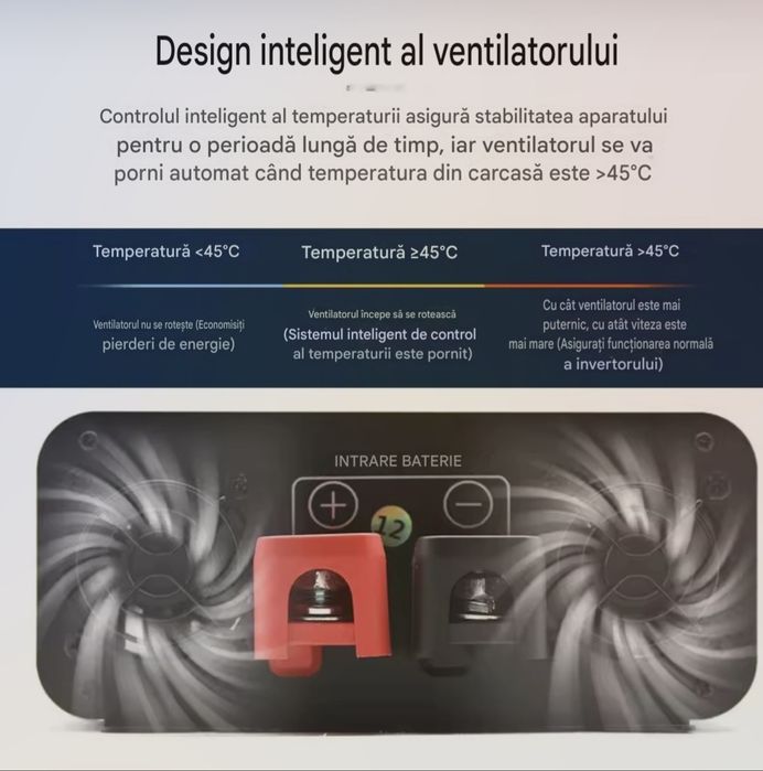 Invertor Sinus Pur EaSun 8000W/12Vcc