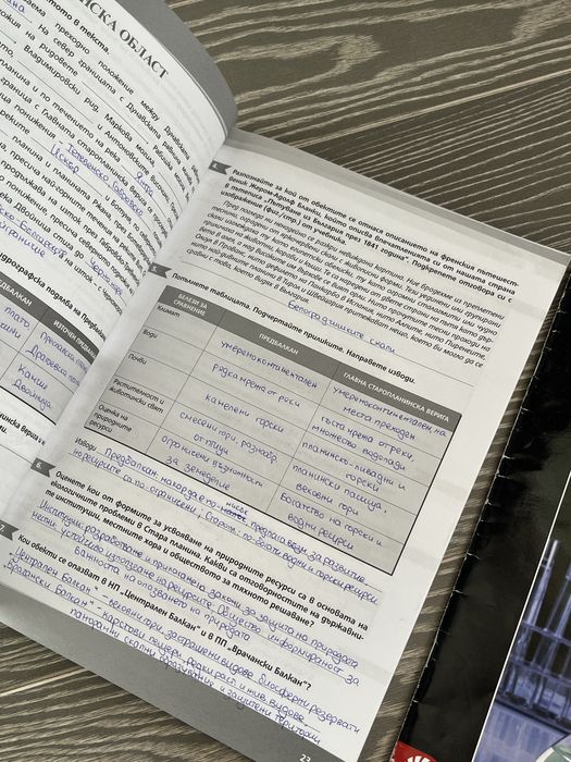 Изписани тетрадки по география и химия