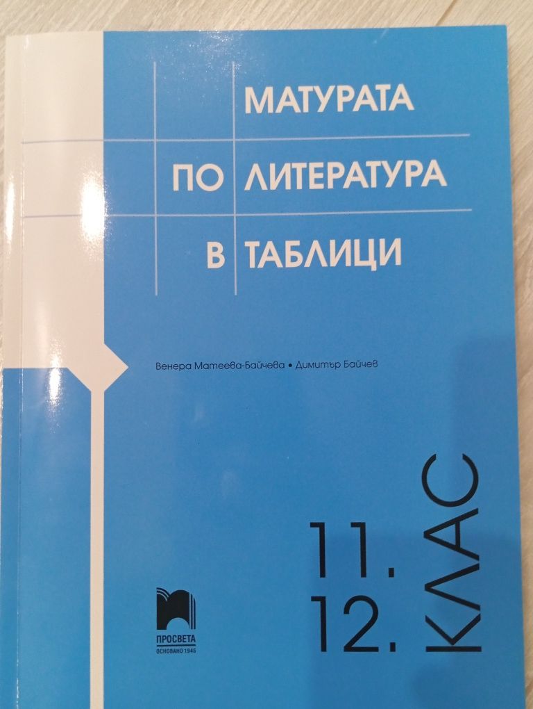 Учебници за 11 и 12 клас