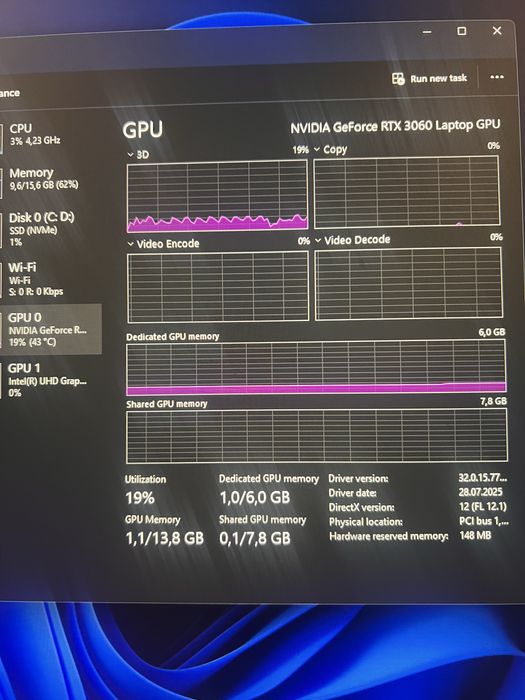 Gaming laptop Hp omen 17