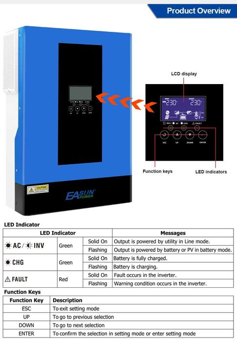 Invertor solar hibrid 6.2KW